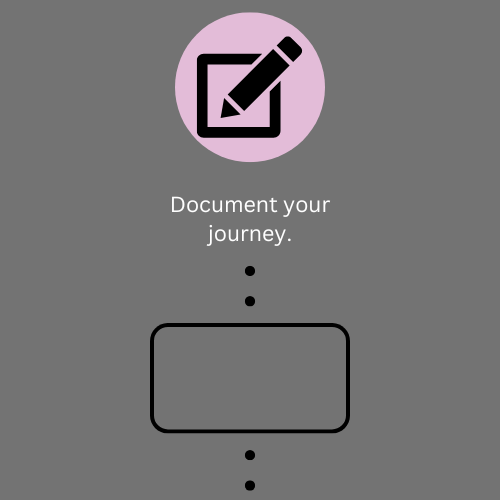 Document your journey